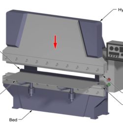 CNC Press Brake