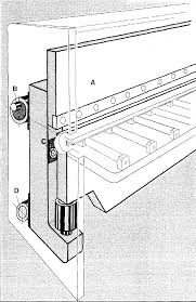 Hydraulic Shearing Machine