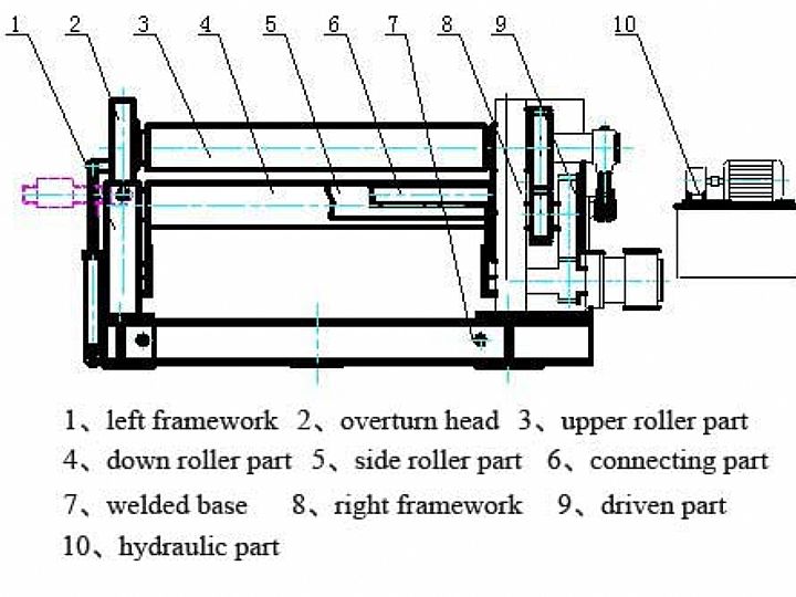 four-roller-plate-rolling-machine