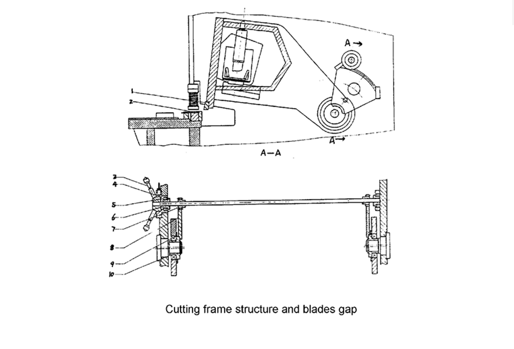 hydraulic-shearing-machine