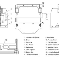 High-precision CNC bending machine